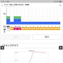 나고야 이치노미아 키큐야방문기 2 이미지
