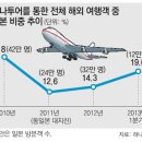 가자일본