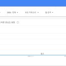영앤리치(Young&Rich) 이미지