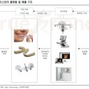 덴탈디자인치과기공소 이미지