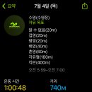 스위밍몬스터 이미지