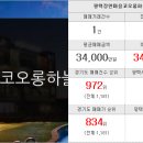 장안드림부동산공인중개사사무소 이미지