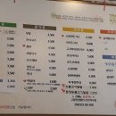 고봉민김밥춘천 이미지