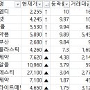 지엘커머스 이미지