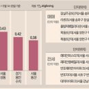 대치4-116 이미지