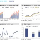 롯데관광개발 | [기업 리포트] [롯데관광개발] NDR후기: 2Q26 순항 중 (카지노/호텔/인바운드)
