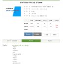 스낵영어_중고급회화에 바로 통하는 쉬운 문법 [하편] 이미지