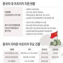 신화정보통신