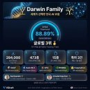 비드 데일리안