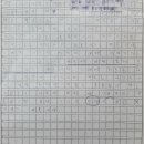 박준영논리속독독서논술학원