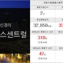 내포114공인중개사사무소 이미지