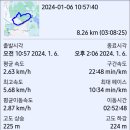 불국유치원 이미지