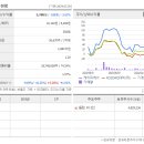 동탄산단10길 이미지