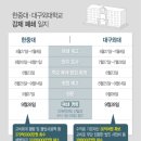 한중대학교 이미지