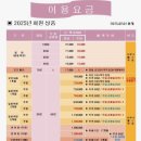 판교 레이크 골프클럽ㅡ수상 인도어 연습장