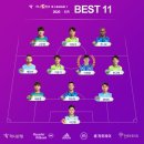 2020 K리그1 서울vs울산 이미지