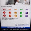 분당무지개약국 이미지