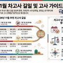 2026년 11월 차고사길일, 차고사날짜 이미지