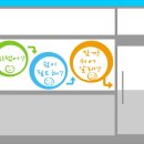 덕천슈퍼 이미지