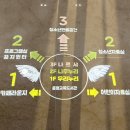 증평교육도서관 | 새 단장한 증평교육도서관 방문 후기