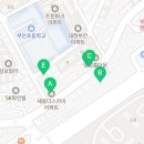 지에스25 소사부안초교점 이미지