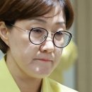 김웅 "尹 때 '건희 누나' 문자 나왔다면 나라 뒤집어졌을 것"﻿ 이미지