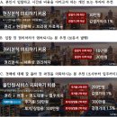 포승장안로 이미지