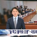 "文정부 기강 죄다 망가진 수준" 했던 尹감사원 "술먹고 조롱" 겁박 감사 이미지