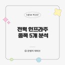 효성전기(주) 이미지