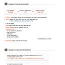 내일배움평생교육원 티스토리