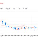 삼익상사 이미지
