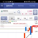 대원시큐어 티스토리