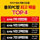 욜로PC 이미지