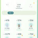 명인갈비 - 천안시 서북구 | 명인갈비