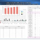 중앙메디컬병원 이미지
