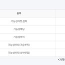 크린토피아 이미지