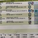 상동코앤비이비인후과의원 네이버블로그