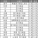 참조은펫 이미지