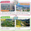 사회 1단원. 1-3.우리 국토의 인문환경