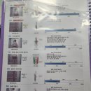 라엘한의원 이미지