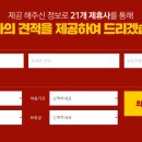 더블유렌트리스