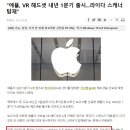 애플, VR헤드셋 내년 1분기 출시, 라이다스캐너 탑재 이미지