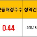 (주)유진바이오 이미지