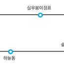 안인진 임해 이미지