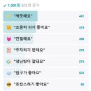 옥돌탕 이미지