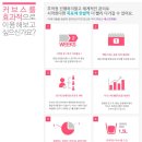 30분 순환운동 이미지