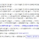 광명동굴 (코끼리차 주차장) 이미지