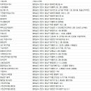 삼은직업소개소 이미지