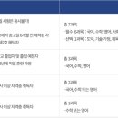 고졸 검정고시반 이미지