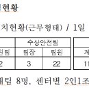 광활치안센터 이미지